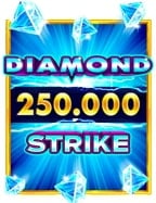 รีวิว slot roma ทดลองเล่นกันเถอะ